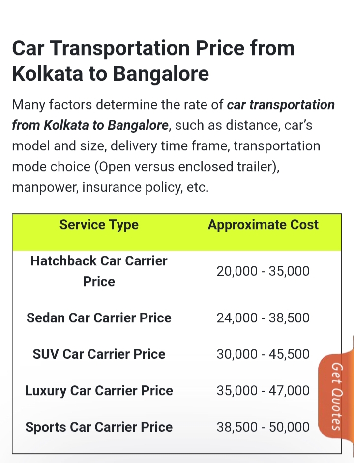 Kolkata to Bangalore car transport charges