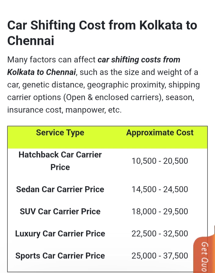 Kolkata to Chennai car shifting charges